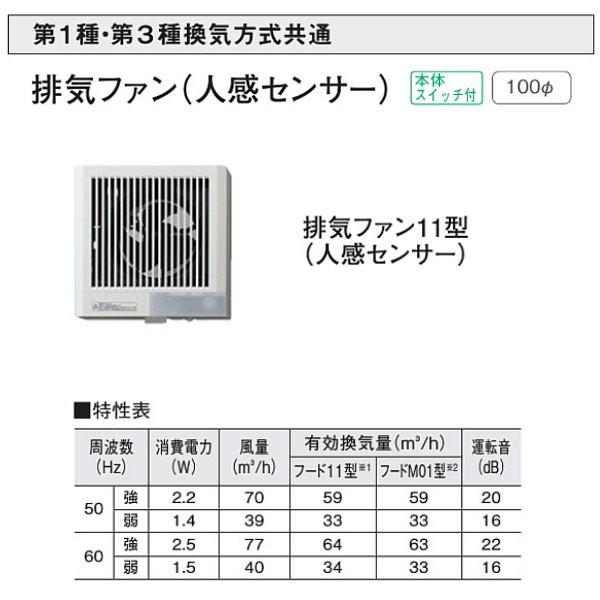 大建 排気ファン11型（人感センサー・天井・壁取付可能） SB1471