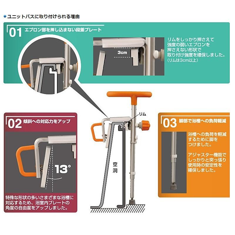 入浴グリップ ユクリア ユニットバス専用コンパクト 200脚付S PN