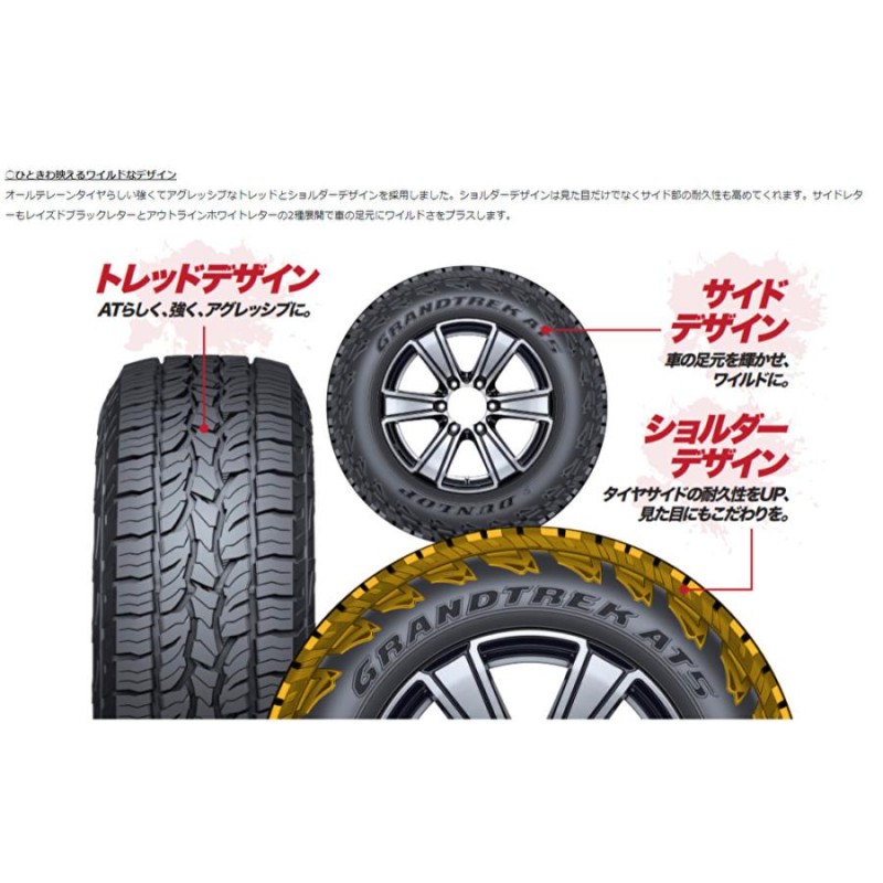 マルカサービス NITRO POWER M29 STINGER スティンガー 7.0J-17 +42 5H114.3 バレルブラック u0026 ダンロップ  グラントレック AT5 235/65R17 | LINEショッピング