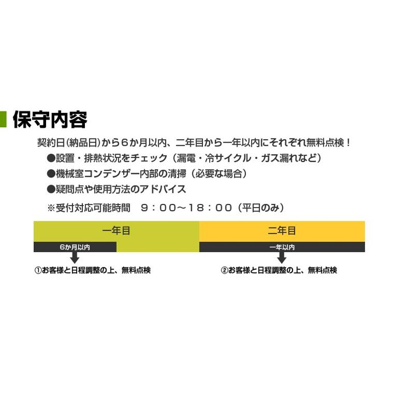 業務用/新品/パナソニック キューブアイス製氷機65kg SIM-S6500UB 幅804×奥行600×高さ800mm 単相100V/送料無料 |  LINEブランドカタログ