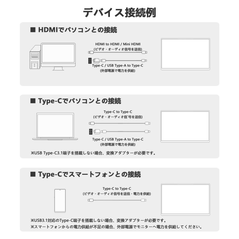 EVICVI モバイルモニター 16インチ 2K 120Hz モバイルディスプレイ