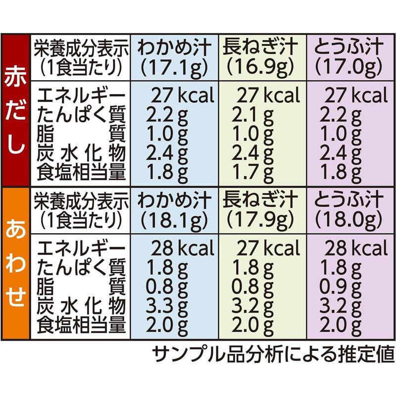 マルサン 即席組み合わせいろいろ(赤だし・あわせ) 12食 ×5袋