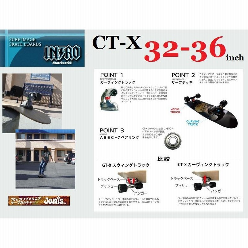 INTRO skateboard CT-Xモデル 34inch