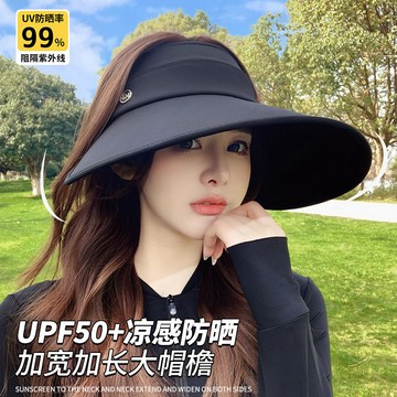 台灣熱賣 2026新款冰絲空頂防曬帽大帽簷女戶外遮全臉防紫外綫遮陽太陽帽子0415 LYCO