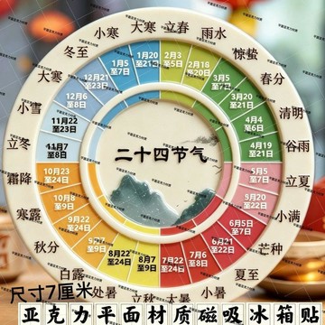 好物嚴選🎁【二十四節氣】知識小科普好寓意亞克力冰箱貼磁吸送朋友禮物收藏NQ