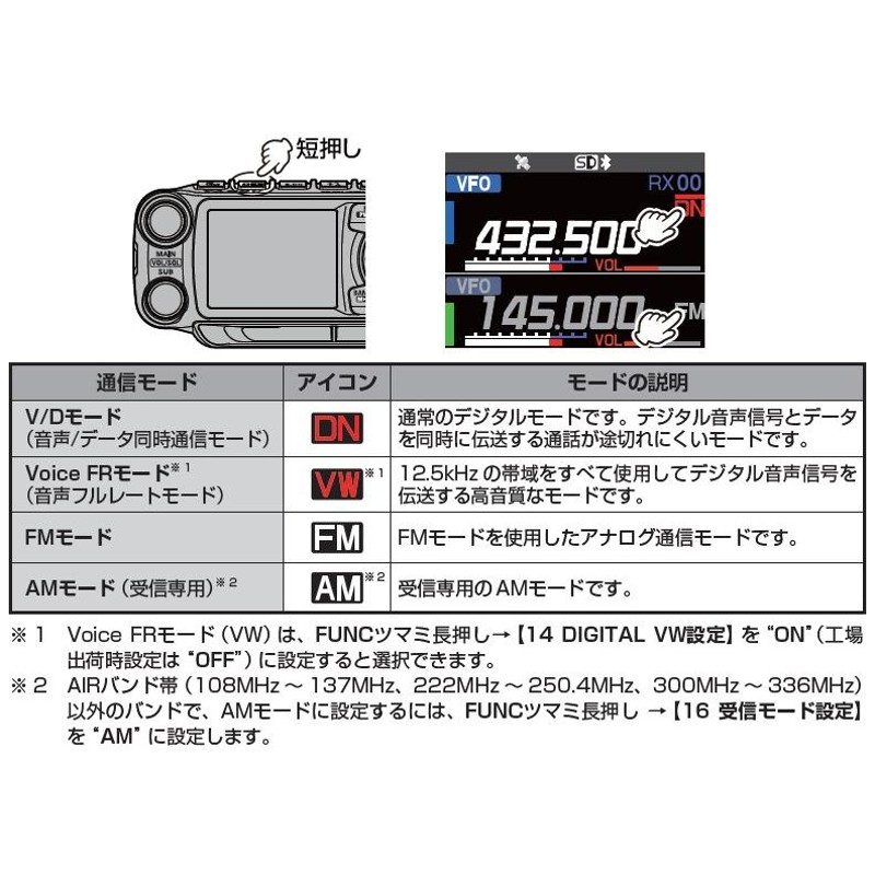 FTM500D(FTM-500D) & SSM-BT20 C4FM/FM 144/430MHz 50W デュアルバンド デジアナ機 YAESU  八重洲無線 アマチュア無線 | LINEブランドカタログ