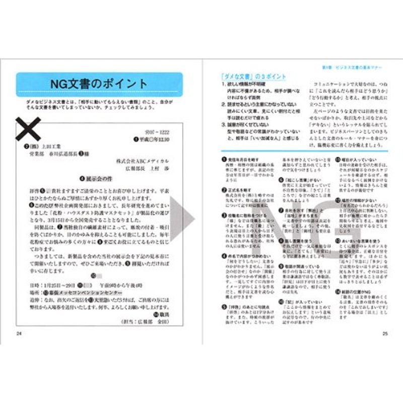 極意がわかる ビジネス文書の書き方とマナー