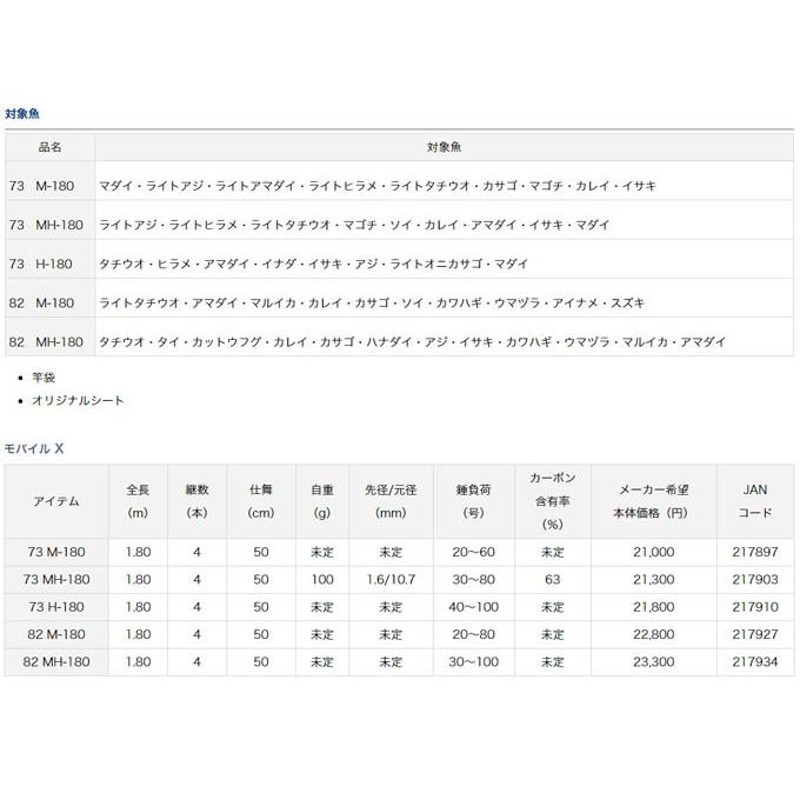 ダイワ モバイル X (73 M-180) 4ピース/船竿 (2019年モデル)(5) | LINE