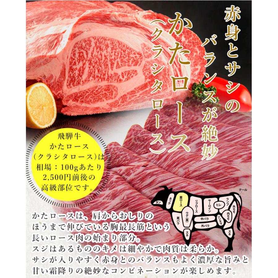 お歳暮 2023  肉 ギフト 飛騨牛 しゃぶしゃぶ 肩ロース クラシタロース 350g A4〜A5等級 約2-3人前 牛肉 和牛 帰省土産 冬ギフト 化粧箱入 黒毛和牛 内祝