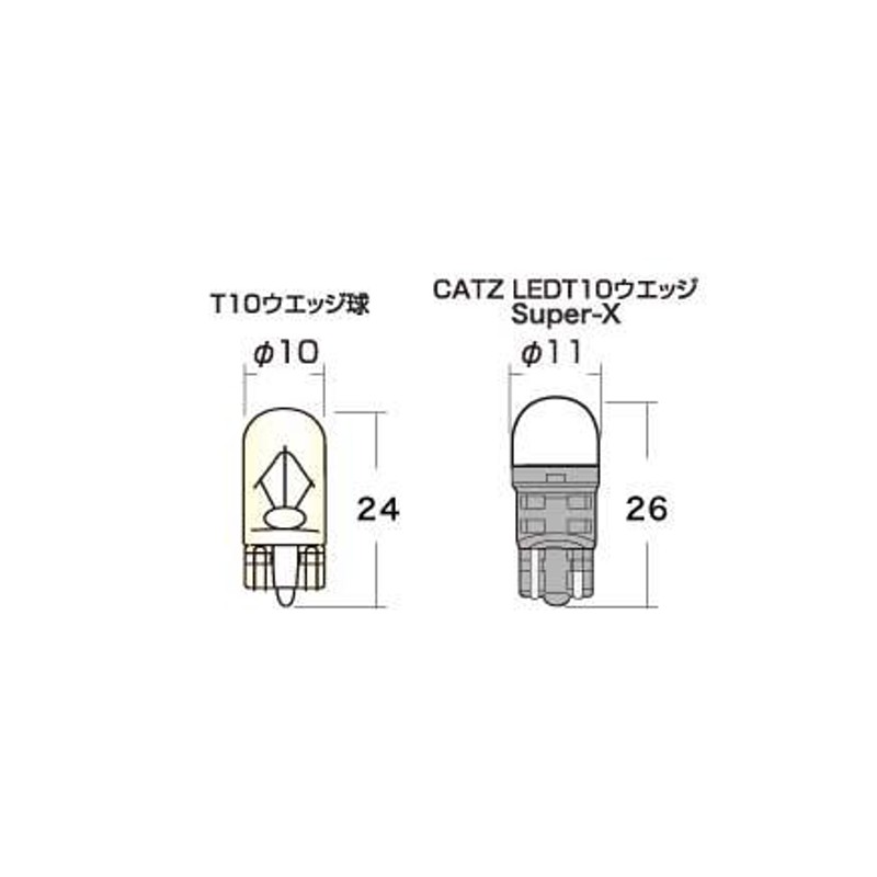 CATZ キャズ フロントスモールランプ LED Super-X LED 白色 6000K(ケルビン) CR-V RM1/RM4  H23.12〜H28.8 CLB27