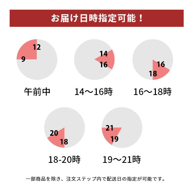 天然明石ダコ 絶品珍味食べ比べセット（だし明太、だしわさび、だしまぶし）