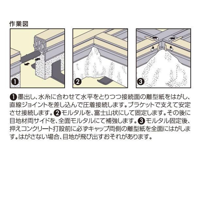 エキスパンタイ 1本 黒 TE-20-40 キャップ幅 20mmx高さ40mm 1.5m 成形伸縮目地 土間コンクリート目地 タイセイ 凍害 雪  耐摩耗性 | LINEショッピング