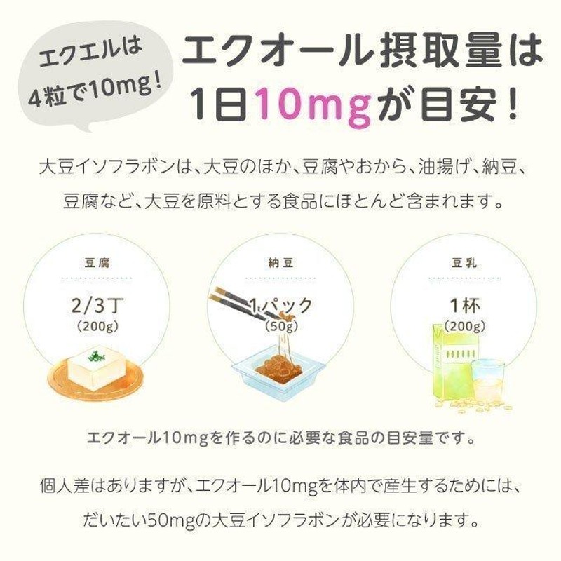 エクエル パウチ 120粒 エクオール 大塚製薬 | LINEショッピング