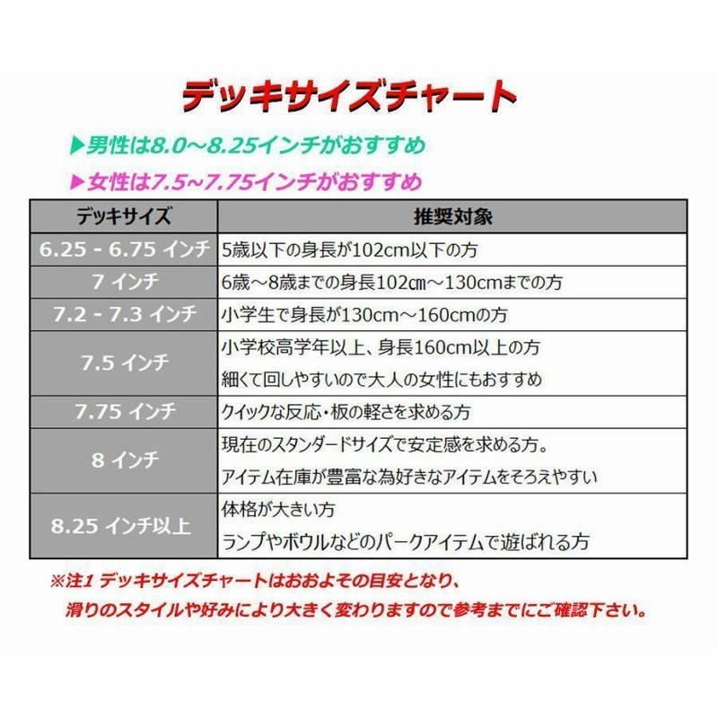 ANTI HERO アンチヒーロー クルーザー 9.0インチ 極上Ω