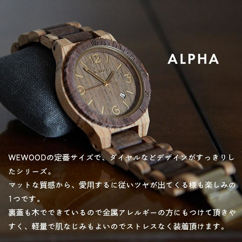 Wewood alpha hot sale