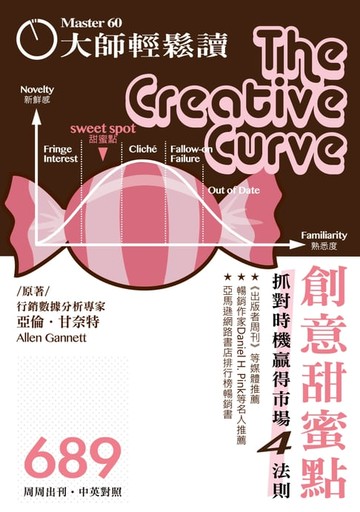 【電子書】大師輕鬆讀 No.689 創意甜蜜點