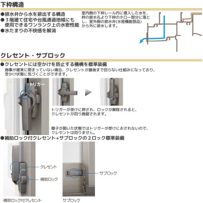 LIXIL セレクトサッシSG 引違い窓 2枚建 半外付型：[幅1690mm×高