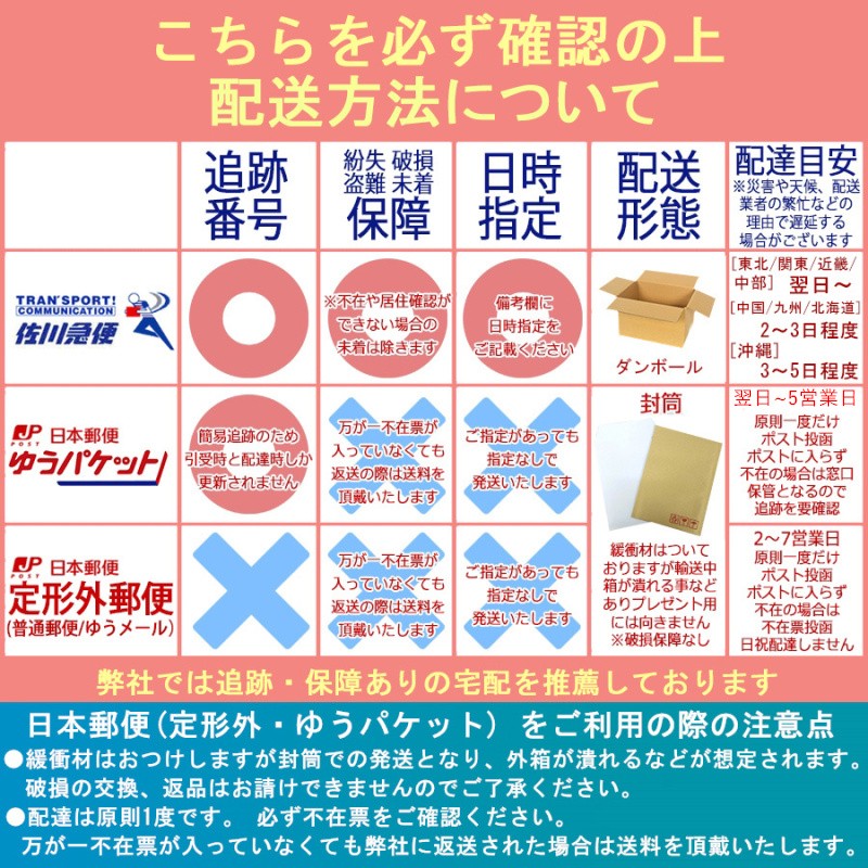 ニューモ 育毛剤 75ml×5本 （ニューモ 薬用育毛剤 5本セット