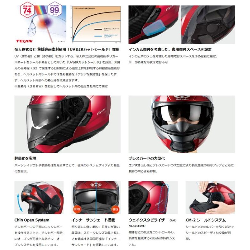 OGK KABUTO RYUKI (カブト リュウキ) インナーサンシェード標準装備 バイク システムヘルメット オージーケー |  LINEブランドカタログ