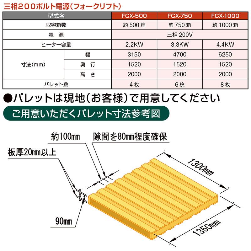 フォークリフト発芽器 FCX-750 タイショー スチーム発芽器 三相200V 蒸気 加湿 約750箱 オK 個人宅配送不可 代引不可