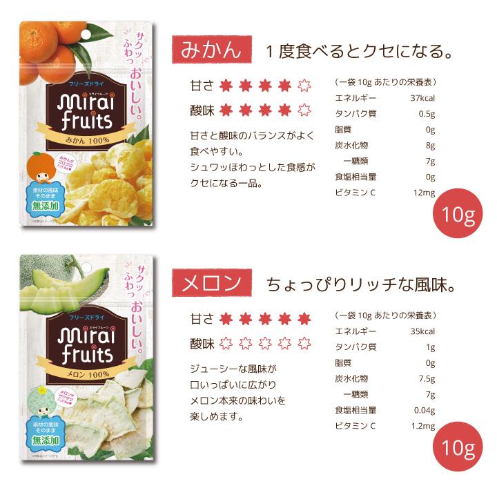 フリーズドライフルーツ 無添加  バナナ12g×6パック  離乳食にも