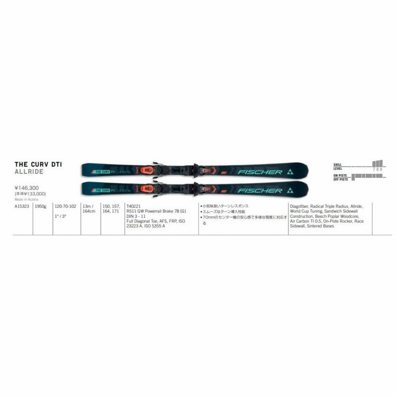 フィッシャーTHE CURV DTI ALLRIDE RS11 GW 171cm tanabesp_cd91698
