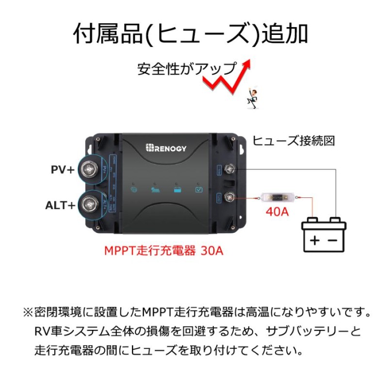 RENOGY レノジー 3WAY走行充電器 アイソレーター 12V 30A MPPTチャージャー サブバッテリー充電 変換効率高い 走行充電 ソーラー 充電器 | LINEブランドカタログ