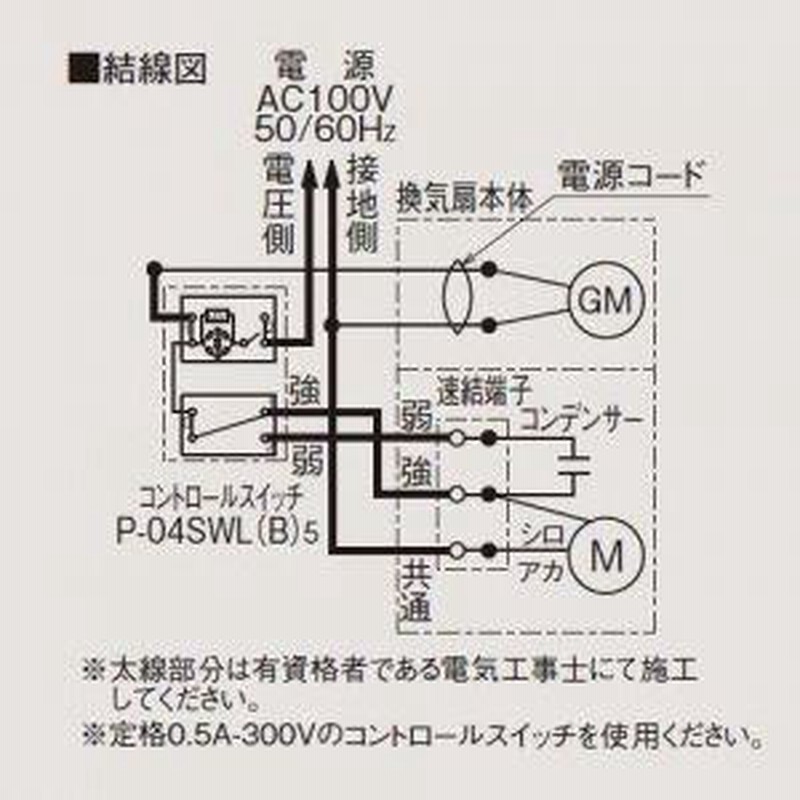 三菱 ダクト用換気扇 給気 天井埋込・大風量形 居間・事務所・店舗用 