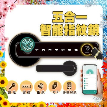 【原廠一年保固丨可搭配APP】五合一智能門把鎖 智能鎖 門鎖 密碼鎖 智慧鎖 辦公室指紋鎖 房間門指紋鎖 家用球形指紋鎖