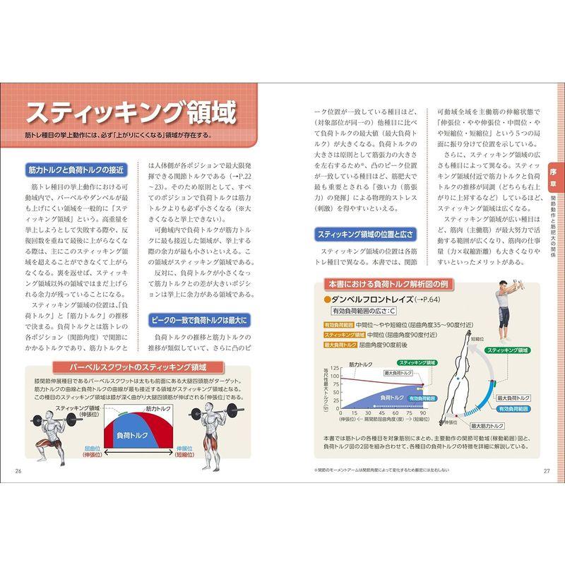 筋トレの負荷・刺激パーフェクト事典