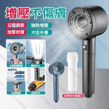 【全球優品匯】德國增壓過濾花灑 沐浴美膚噴頭 增壓蓮蓬頭 蓮蓬頭噴頭 加壓蓮蓬頭 沐浴洗澡美膚除氯加壓噴頭 增壓花灑 蓮蓬頭