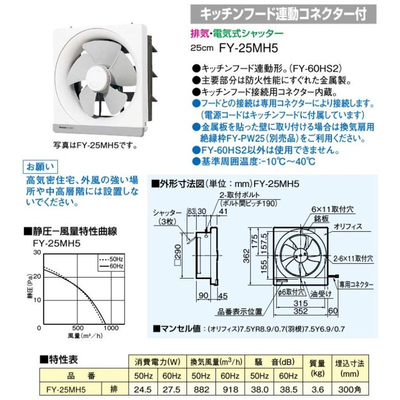 パナソニック 換気扇 FY-60HY FY-60HS2専用 キッチン 台所 30cm FY-25MH5 キッチンフード連動 台所用換気扇  LINEショッピング