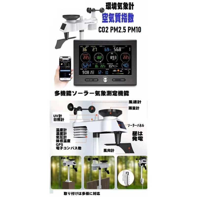 ウェザーステーション 最新 気象計 換気 CO2 PM2.5 PM10 ワイヤレス 多機能 クラウド 風速計 雨量計 気圧計 UV計 温度計 湿度計  スマホ iPhone AQI LINEショッピング