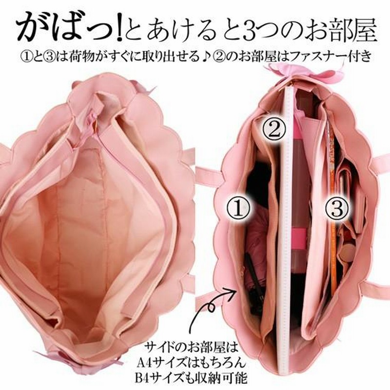 痛バッグ 痛バック ビニールバッグ 痛バ トート 痛バ