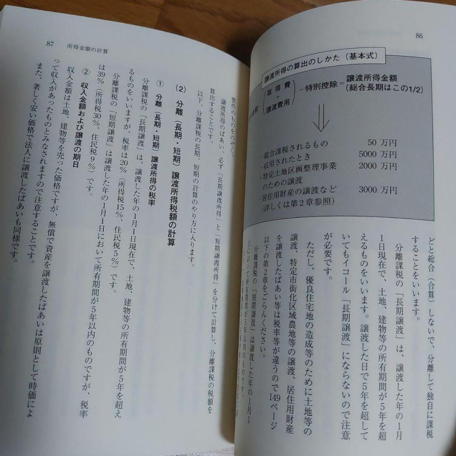 知らなきゃ損する新農家の税金　農業　新規就農