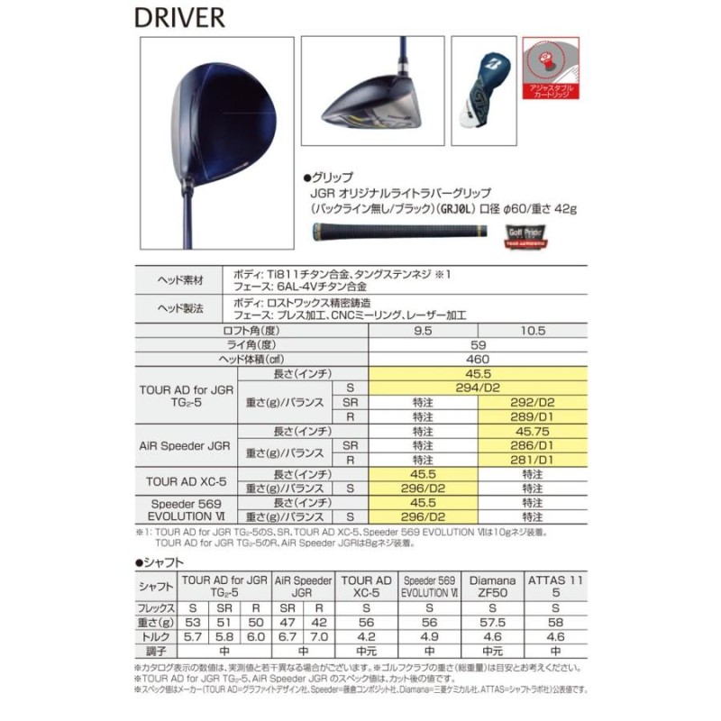ブリヂストンゴルフ TOUR B JGR ドライバー AiR Speeder JGR