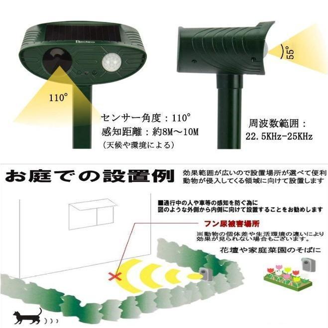 猫よけ 超音波 対策 ソーラー式 動物撃退器 猫除け センサー ライト 猫よけ対策 ネコよけ グッズ ソーラー 充電 カラスよけ 害獣