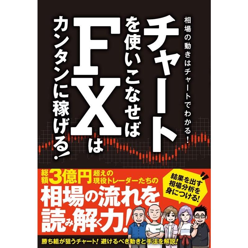 チャートを使いこなせばFXはカンタンに稼げる