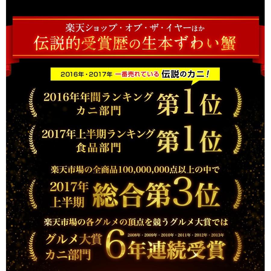 かに カニ ズワイガニ 3L4Lサイズ 選べる お刺身OK 殻Wカット生ずわい正味1.2kg or カット済ボイルずわい正味1.2kg カニ鍋 カニしゃぶ