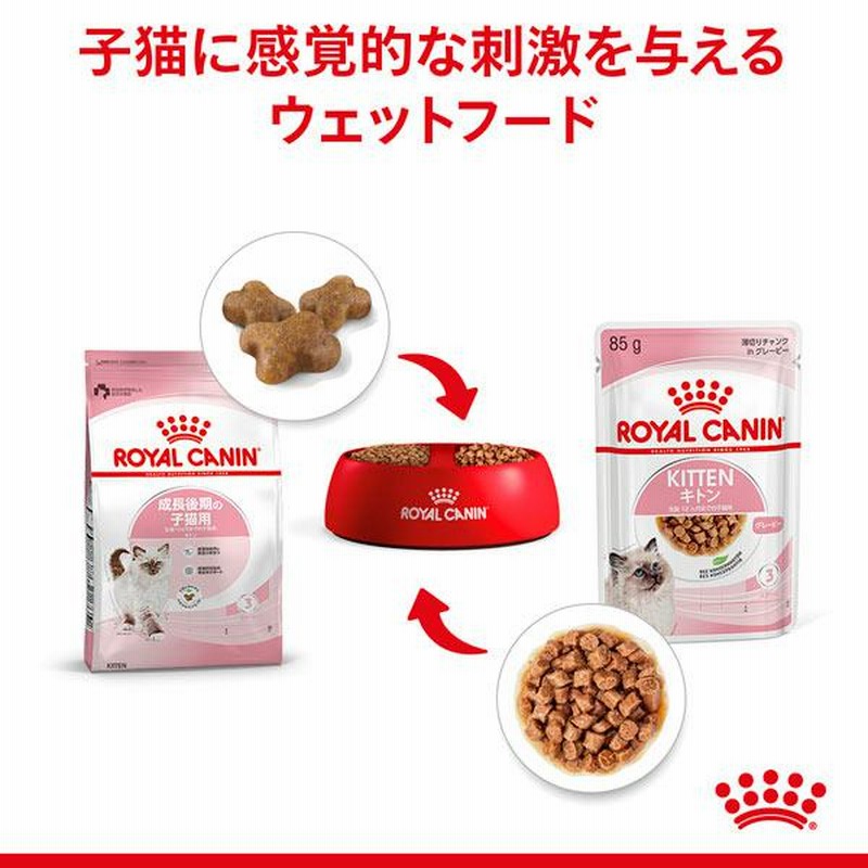ロイヤルカナン　子猫用　 マザー＆ベビーキャット 4キロ　2袋 計8キロ Amazon | ロイヤルカナン FHN マザー&ベビーキャット 母猫・子猫