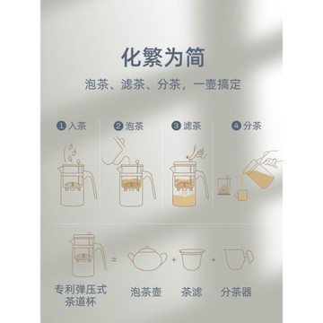 金灶耐熱玻璃套裝花茶杯飄逸壺