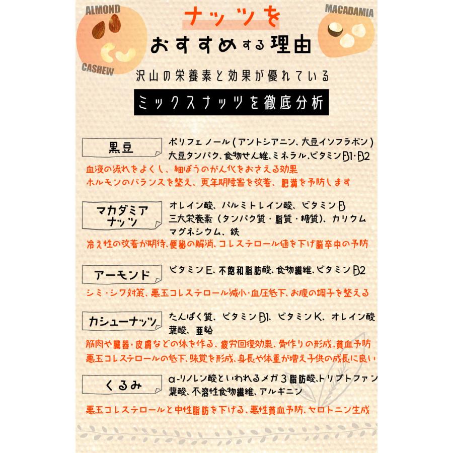 ミックスナッツ 1kg 素焼きミックスナッツ 5種類  無添加ミックス 北海道産黒豆 アーモンド くるみ カシューナッツ マカダミアナッツ ミックスナッツ 無添加ナ