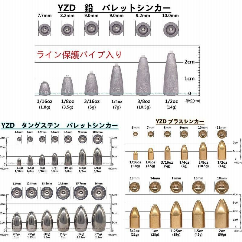 3.5g★20個セット★ダウンショット ラウンドタイプ 丸型 シンカー