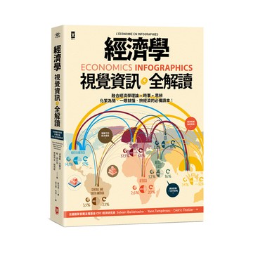 經濟學視覺資訊全解讀(Economics Infographics)