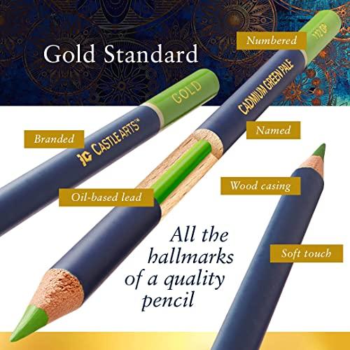 Castle Art Supplies Gold Standard Coloring Pencils Set with Extras Quality Oil-based Colored Cores Stay Sharper, Tougher Against Breakage For