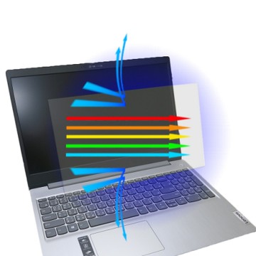 EZstick Lenovo IdeaPad Slim 3i Slim 3 15IML 專用 防藍光螢幕貼