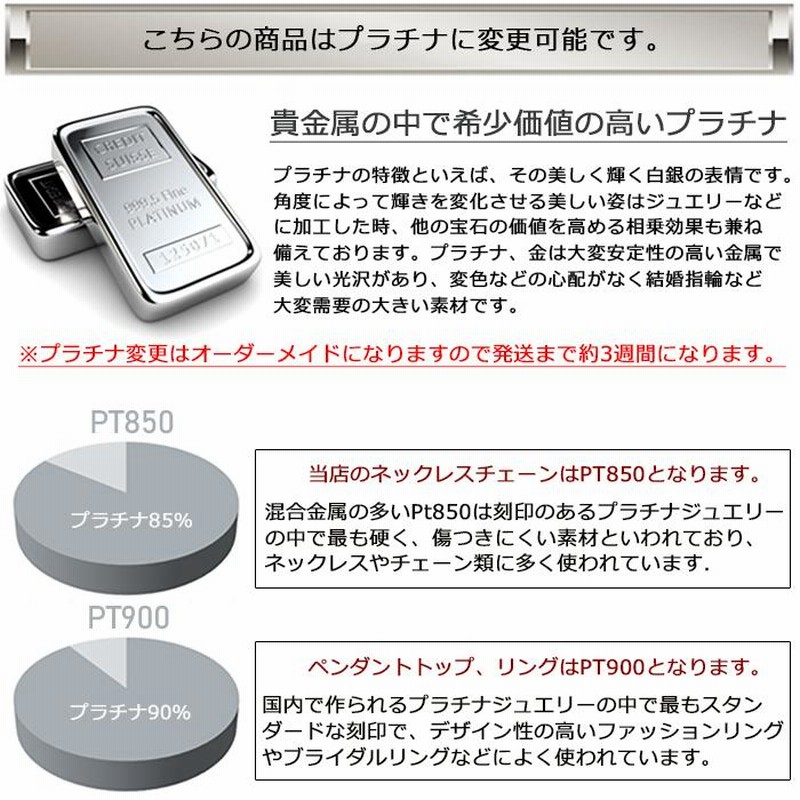 18金 ペンダントトップ K18 チャーム ヘッドのみ レディース メンズ 馬蹄 ホースシュー ゴールド 地金 | LINEショッピング