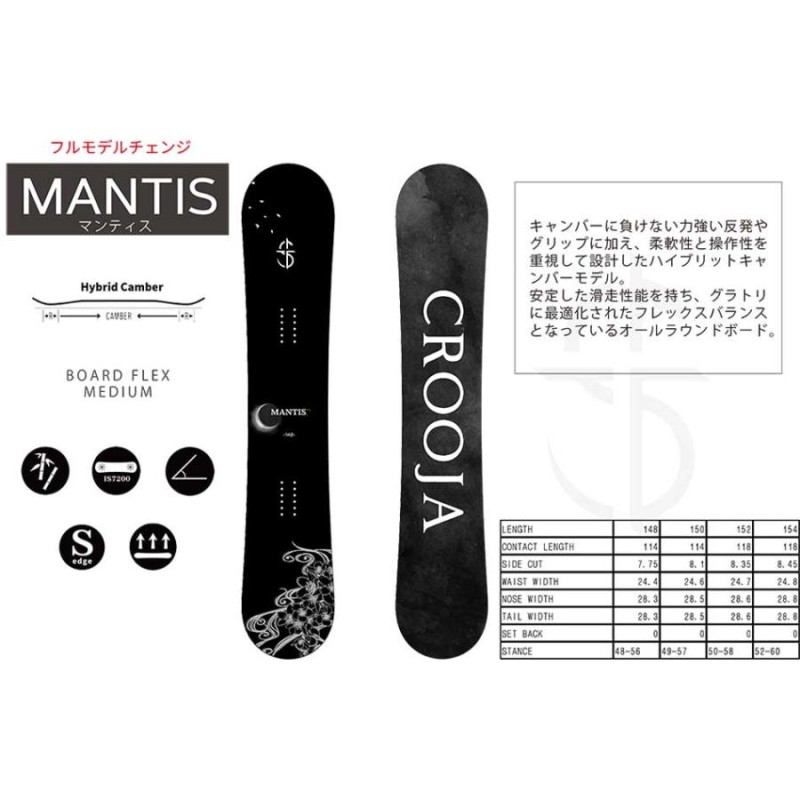 CROOJA MANTIS クロージャー マンティス ハイブリッドキャンバー