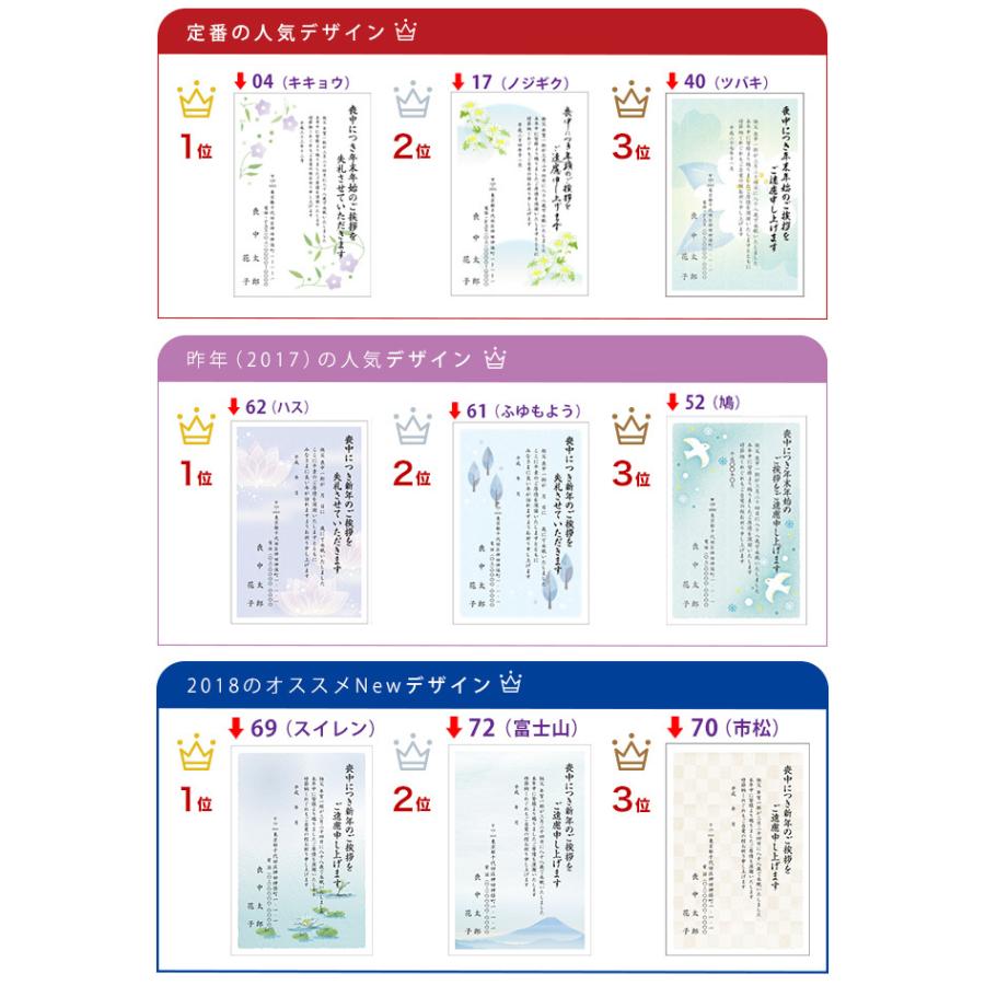 名入れ印刷　喪中はがき 印刷　80枚　私製はがきに印刷　※切手を貼って投函