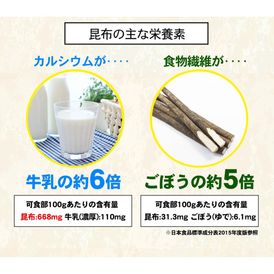 とろろ昆布　昆布　こんぶ　海藻　送料無料